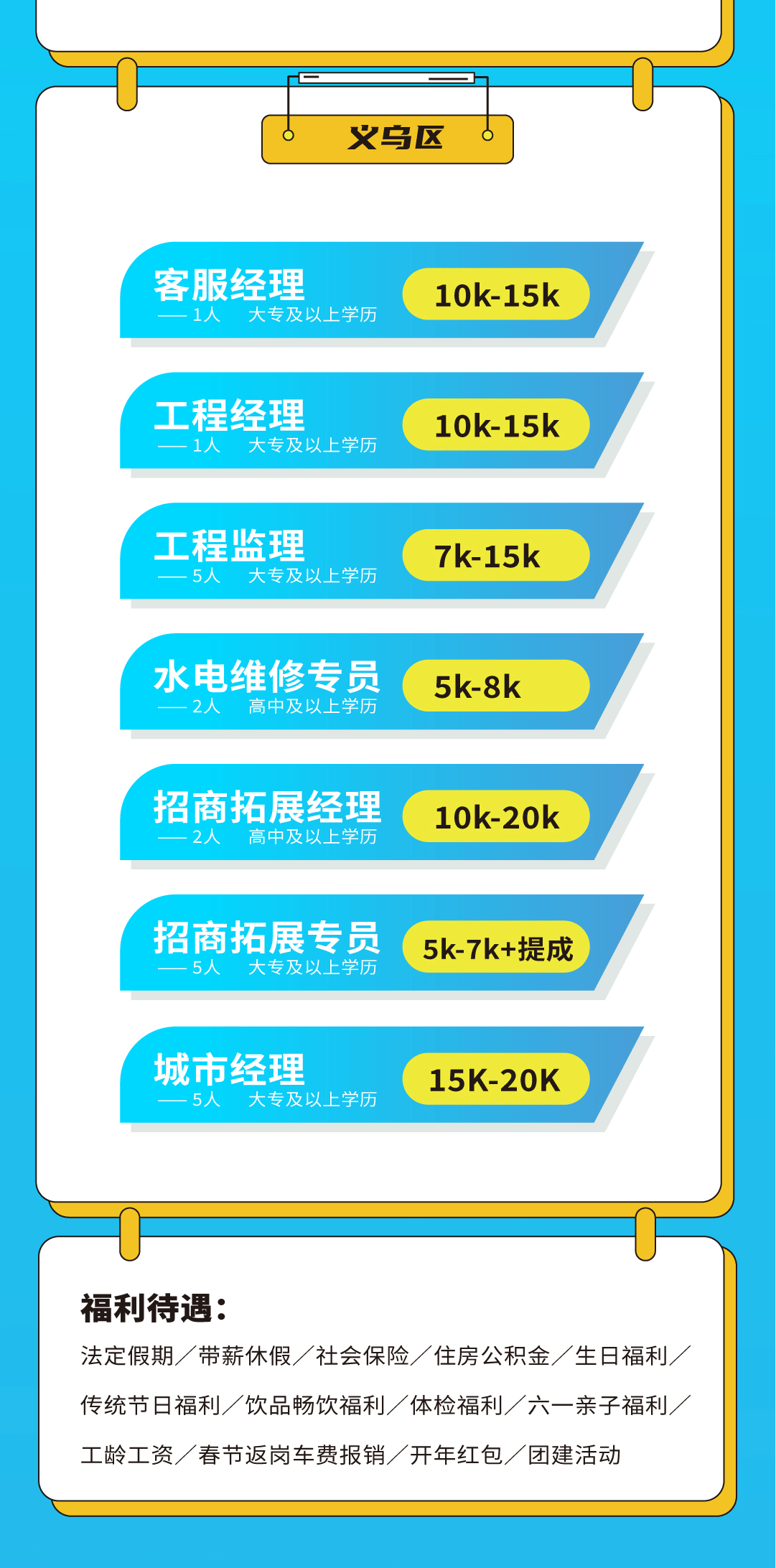 哈哈体育haha奶茶招聘