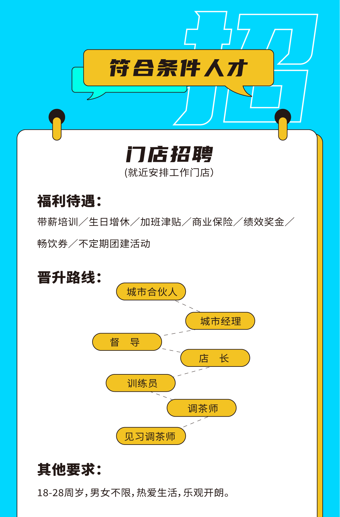 哈哈体育haha奶茶招聘